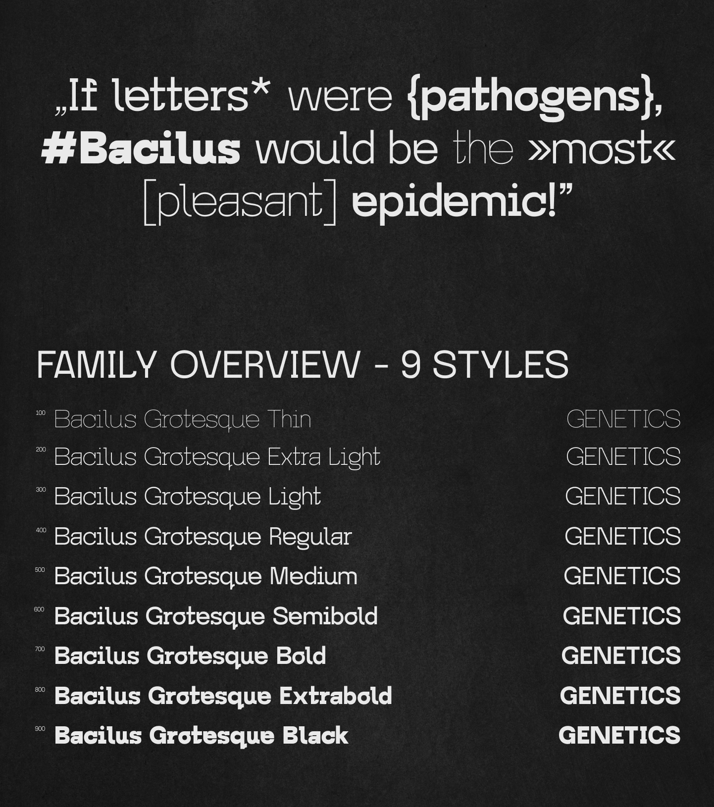 bacilus